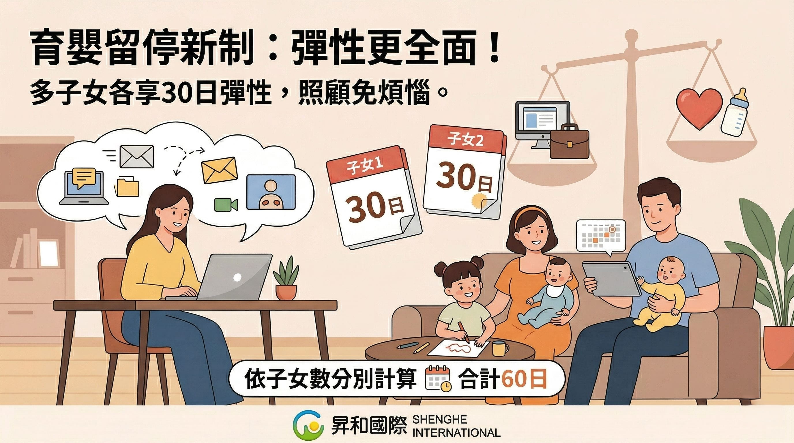 【政策宣導】育兒更彈性！勞動部新制：育有2名以上子女者可分別申請「30日彈性育嬰留職停薪」